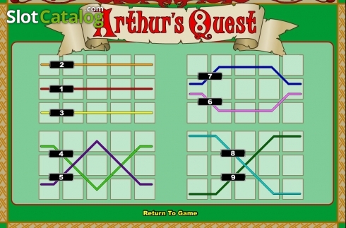Скрин5. Arthur's Quest слот