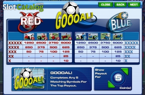 Скрин4. Goooal! слот