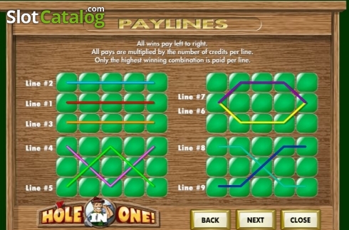 Скрин5. Hole in One (Amaya) слот