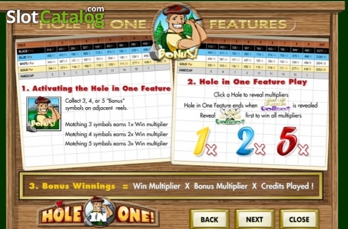 Скрин6. Hole in One (Amaya) слот