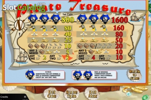 Скрин4. Pirate Treasure (Amaya) слот