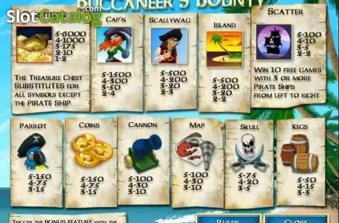 Скрин2. Buccaneer's Bounty слот
