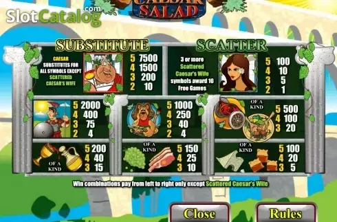Скрин2. Caesar Salad слот