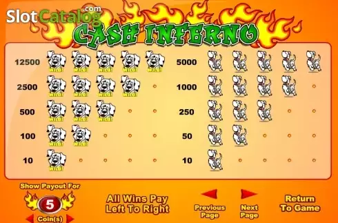 Скрин2. Cash Inferno слот