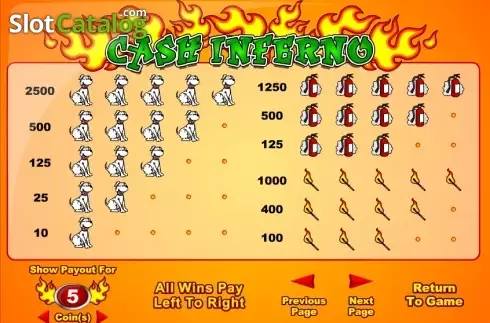 Скрин3. Cash Inferno слот