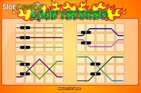 Скрин6. Cash Inferno слот