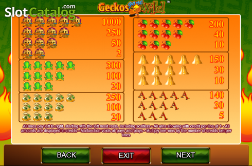 Скрин4. Geckos Gone Wild слот