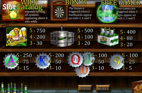 Скрин2. Lucky Lager слот