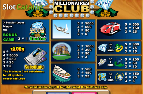 Скрин2. Millionaires Club II слот