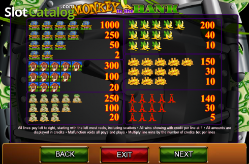 Скрин4. Monkey in the Bank слот