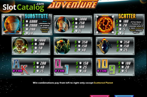 Скрин2. Outta Space Adventure слот