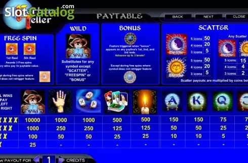 Скрин9. Fortune Teller (Amaya) слот