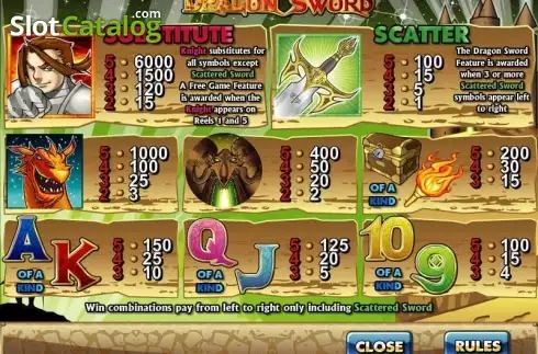 Скрин5. Dragon Sword слот