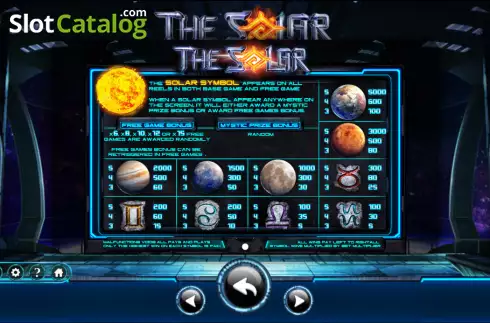 Скрин5. The Solar слот