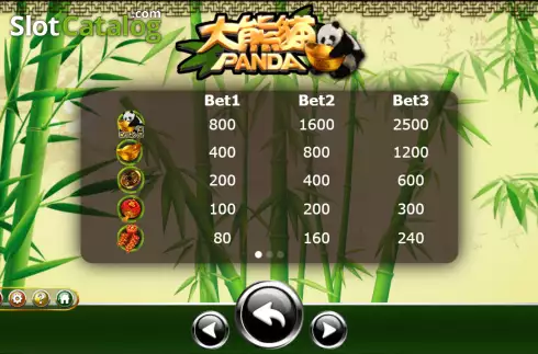 Скрин4. Panda (Ameba) слот