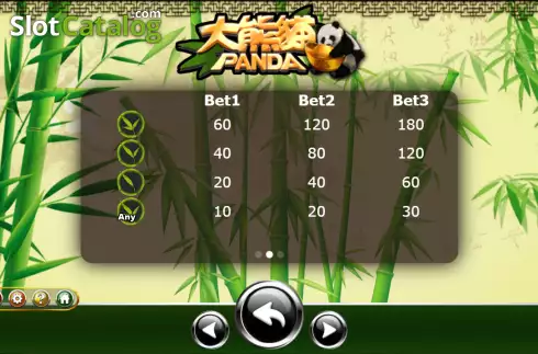 Скрин5. Panda (Ameba) слот
