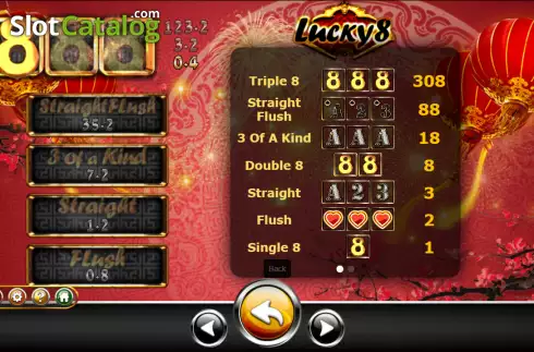 Скрин5. Lucky 8 (Ameba) слот