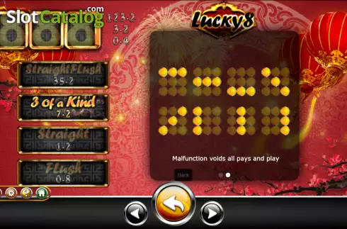 Скрин6. Lucky 8 (Ameba) слот