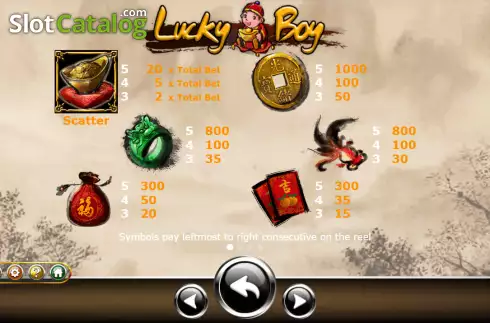 Скрин5. Lucky Boy (Ameba) слот