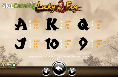 Скрин6. Lucky Boy (Ameba) слот