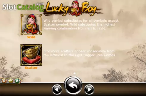 Скрин7. Lucky Boy (Ameba) слот