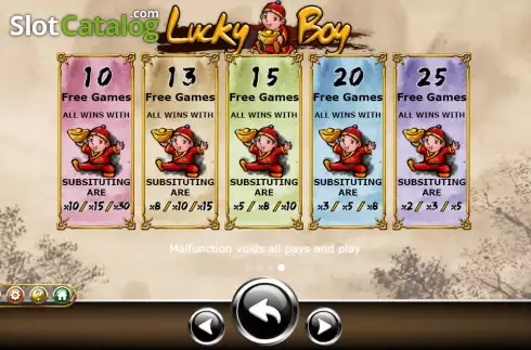 Скрин8. Lucky Boy (Ameba) слот