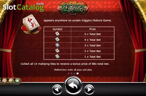 Скрин8. Mahjong (Ameba) слот