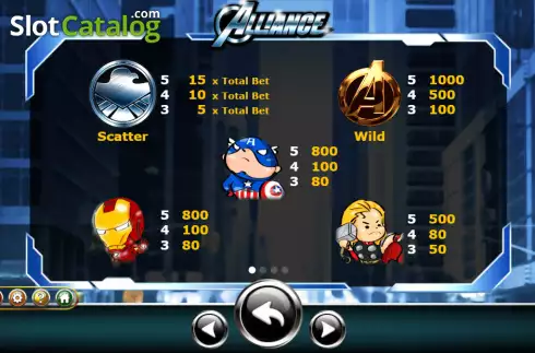 Скрин5. Alliance слот