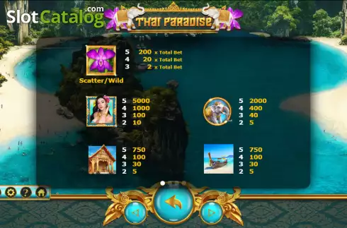 Скрин5. Thai Paradise (Ameba) слот