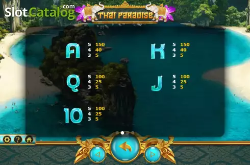 Скрин6. Thai Paradise (Ameba) слот