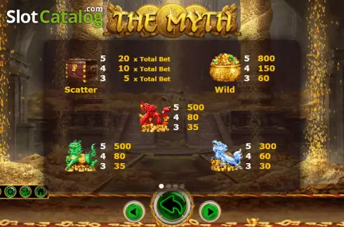 Скрин5. The Myth (Ameba) слот