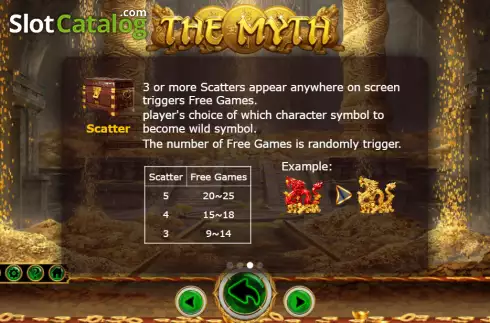 Скрин7. The Myth (Ameba) слот