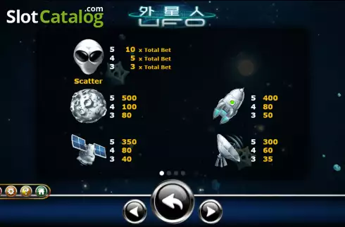 Скрин5. UFO (Ameba) слот