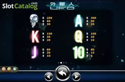 Скрин6. UFO (Ameba) слот