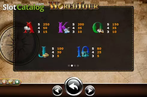 Скрин6. World Tour (Ameba) слот