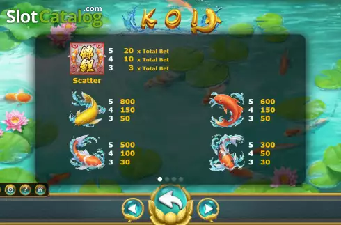 Скрин5. Koi слот