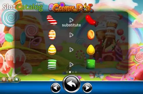 Скрин6. Candy Pop (Ameba) слот