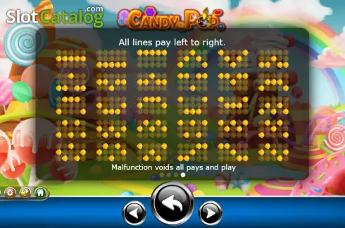 Скрин8. Candy Pop (Ameba) слот
