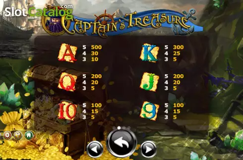Скрин6. Captain's Treasure (Ameba) слот