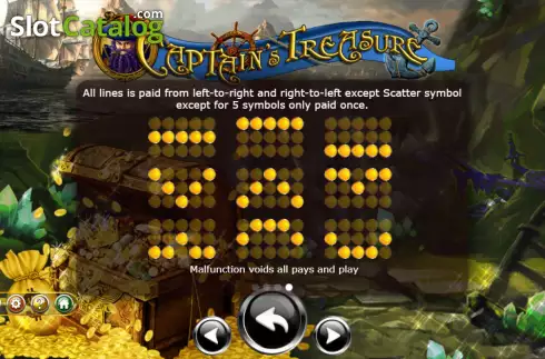 Скрин8. Captain's Treasure (Ameba) слот