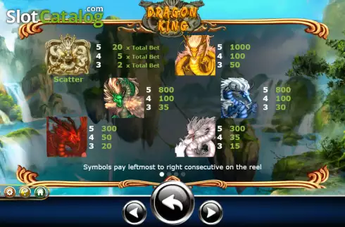 Скрин5. Dragon King (Ameba) слот