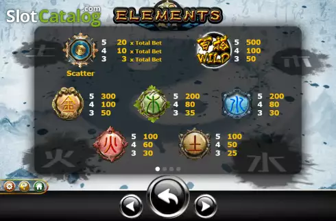 Скрин5. Elements (Ameba) слот