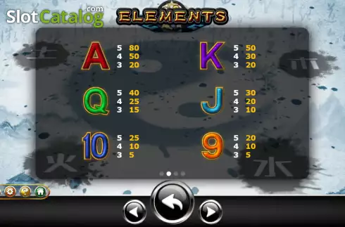 Скрин6. Elements (Ameba) слот