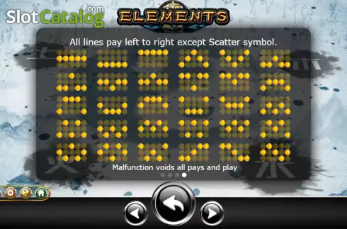 Скрин8. Elements (Ameba) слот