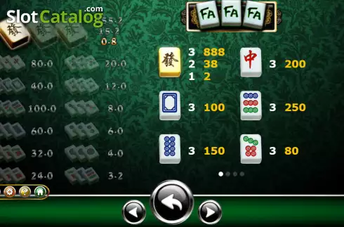 Скрин5. FaFaFa (Ameba) слот