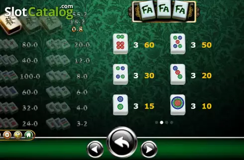 Скрин6. FaFaFa (Ameba) слот
