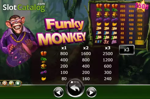 Скрин5. Funky Monkey (Ameba) слот