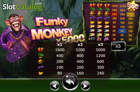Скрин5. Funky Monkey Super слот