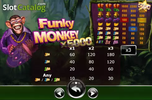 Скрин6. Funky Monkey Super слот