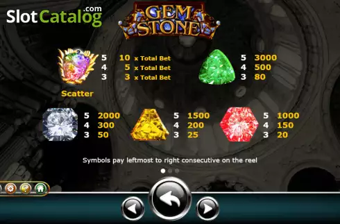 Скрин5. Gemstone (Ameba) слот